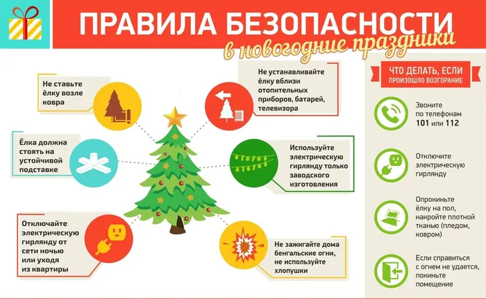 огонь