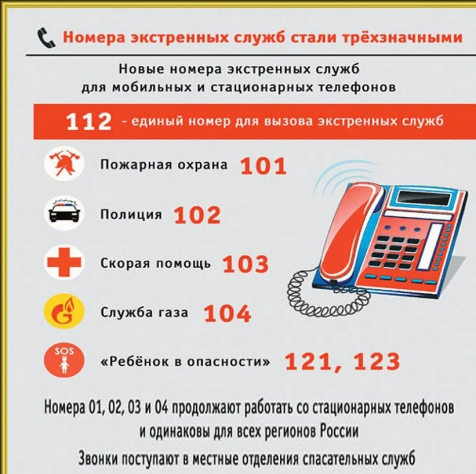 антитеррор для сайта 3