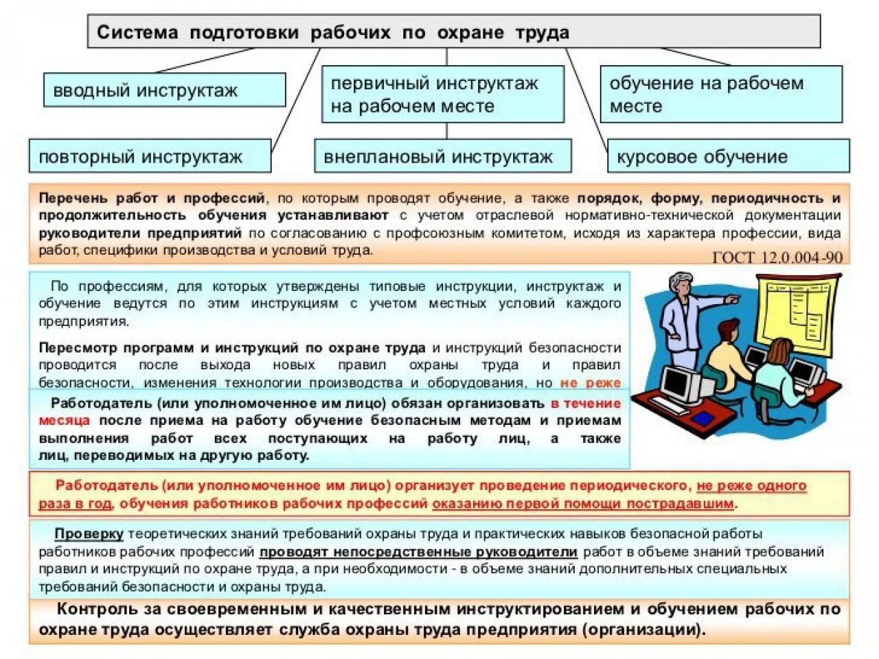 охр труда для сайта 3