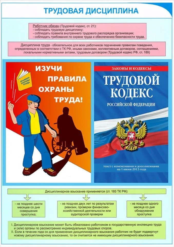 охрана труда для сайта 1