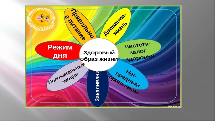 img1букет привычек