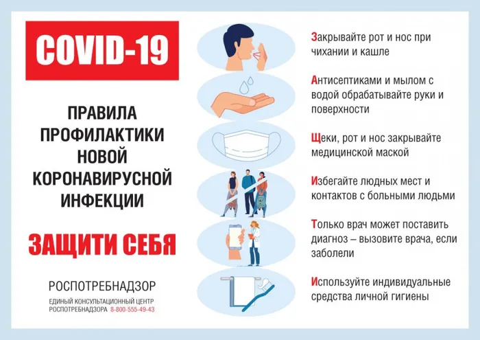ковид для сайта 3