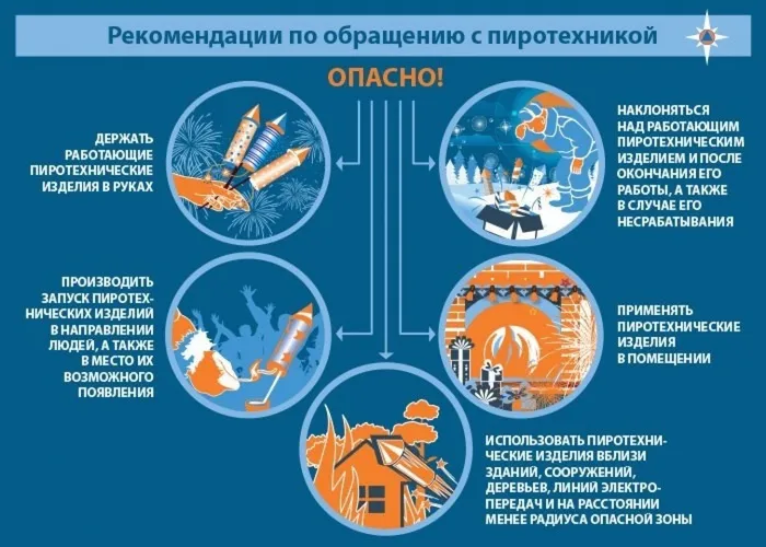 осторожно пиротехника