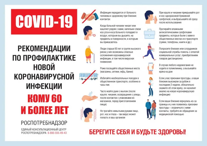 ковид для сайта 2