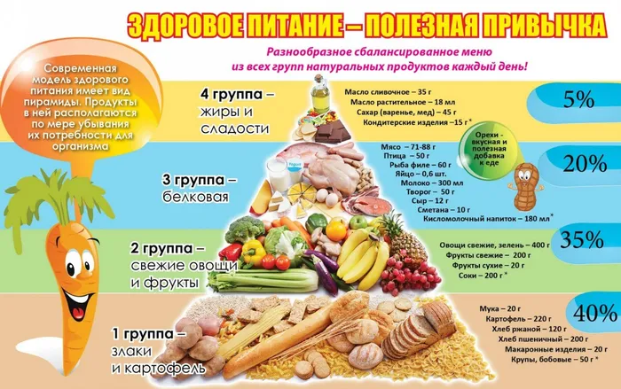 Zdorovyj-obraz-zhizni-3